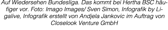 Hertha BSC