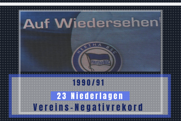Auf Wiedersehen Bundesliga. Das kommt bei Hertha BSC häufiger vor. Infografik by Ligalive / Andjela Jankovic